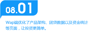 团贷网,投资理财