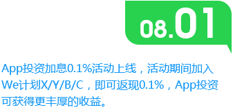 团贷网,投资理财