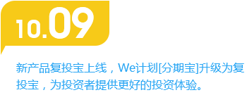 团贷网,投资理财